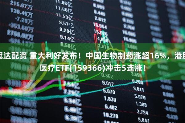 冠达配资 重大利好发布！中国生物制药涨超16%，港股医疗ETF(159366)冲击5连涨！